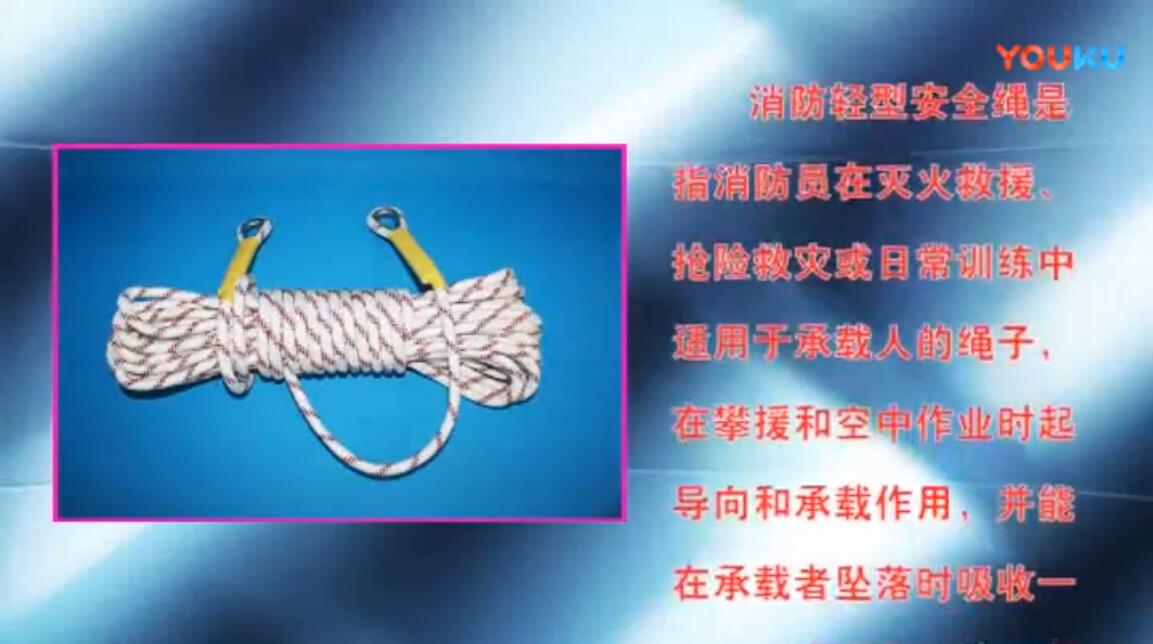 描述